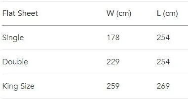 Belledorm 200 Count Flat Sheet - Apple 4 Belledorm 200 Count Flat Sheet - Apple - Image 2